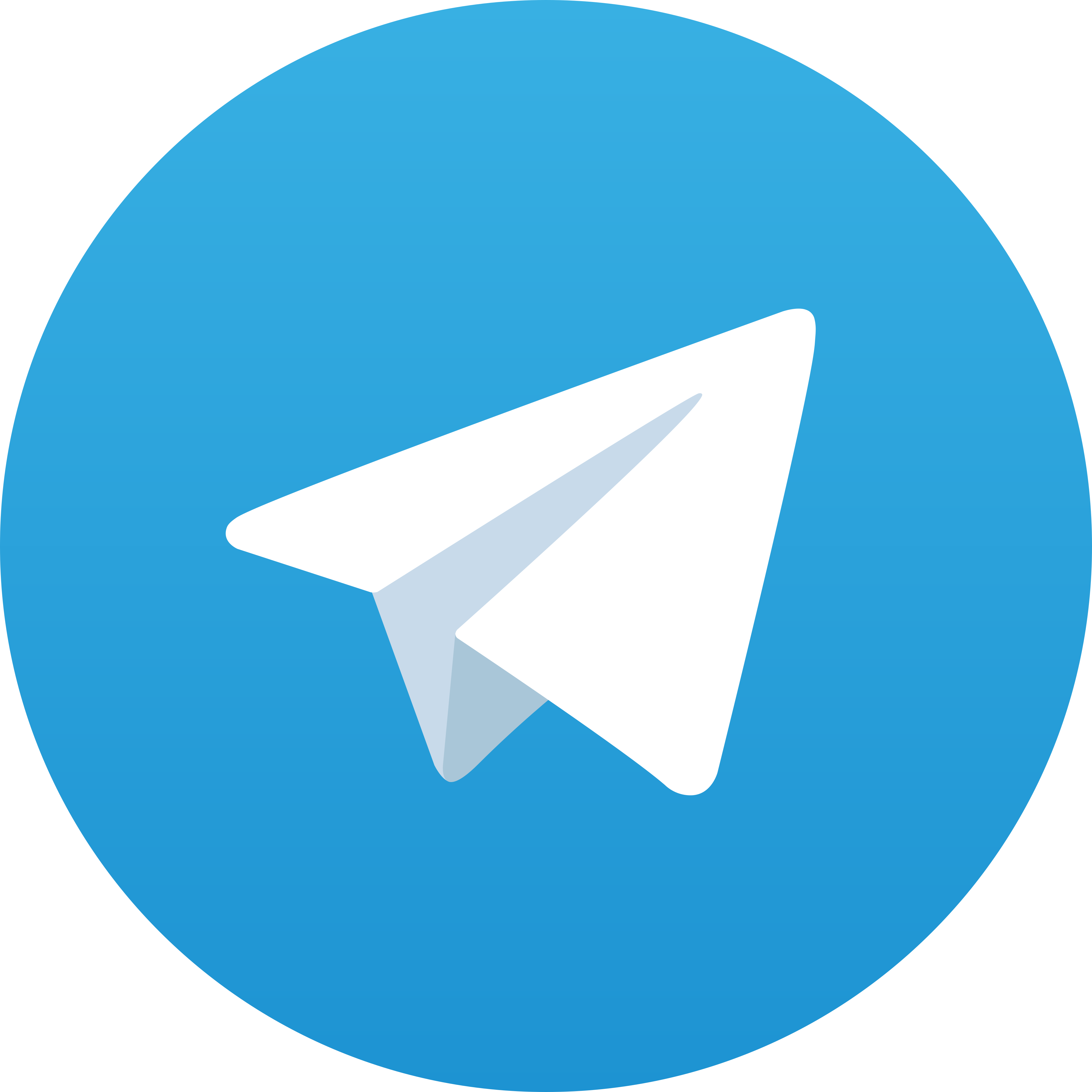 Telegram Jutawanjp